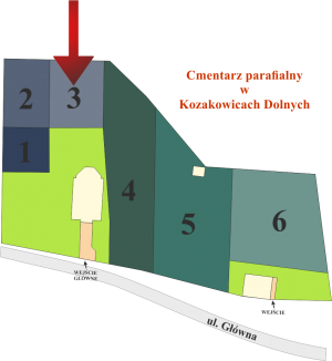 Brak mapy sektorowej