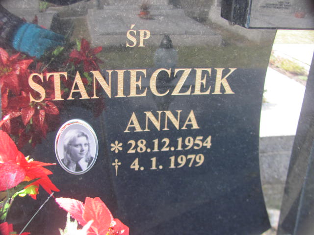 Anna Stanieczek 1954 Goleszów ewangelicki - Grobonet - Wyszukiwarka osób pochowanych